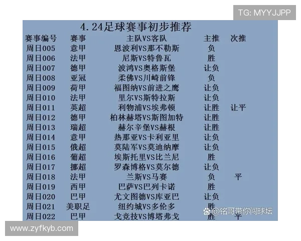 西甲联赛赛程安排全面解析 最新赛季关键比赛时间表一览